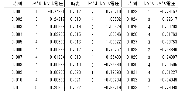 説明図05