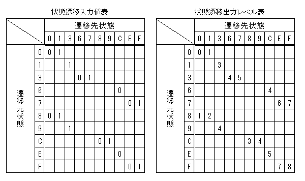 説明図03